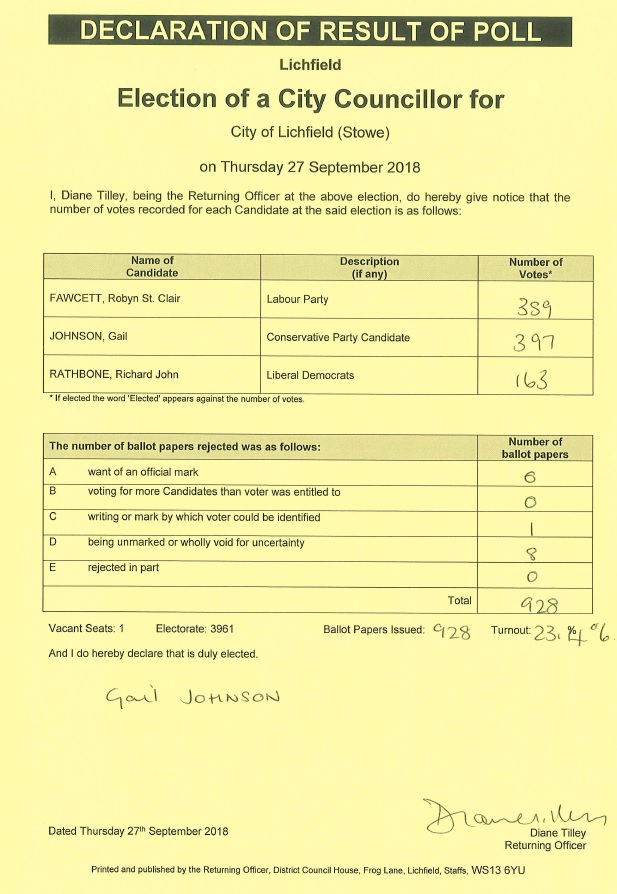 Declaration of result of poll poster