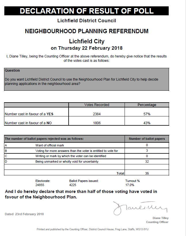 Neighbourhood Planning result of poll. 57% in favour
